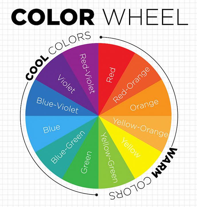 How to Choose the Right Color for Your Logo Design